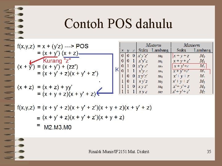 Contoh POS dahulu Rinaldi Munir/IF 2151 Mat. Diskrit 35 