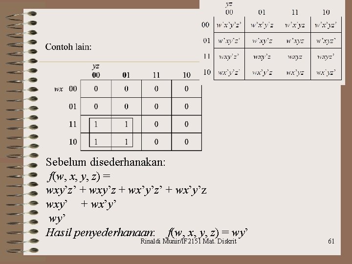 Sebelum disederhanakan: f(w, x, y, z) = wxy’z’ + wxy’z + wx’y’z’ + wx’y’z