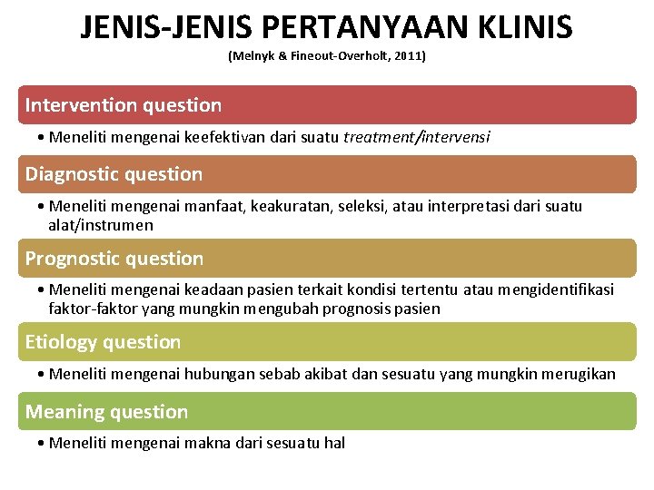 JENIS-JENIS PERTANYAAN KLINIS (Melnyk & Fineout-Overholt, 2011) Intervention question • Meneliti mengenai keefektivan dari