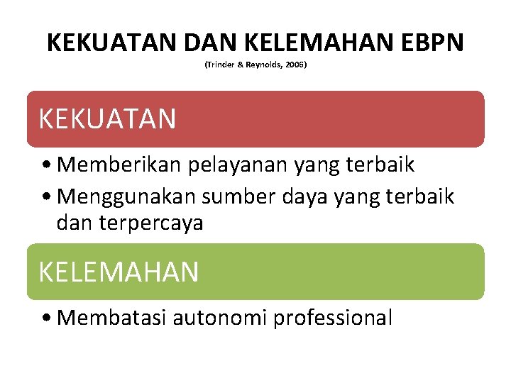 KEKUATAN DAN KELEMAHAN EBPN (Trinder & Reynolds, 2006) KEKUATAN • Memberikan pelayanan yang terbaik