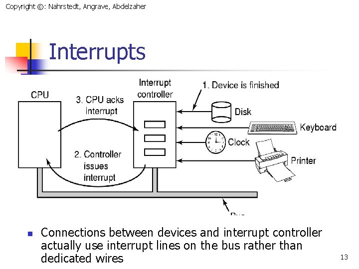 Copyright ©: Nahrstedt, Angrave, Abdelzaher Interrupts n Connections between devices and interrupt controller actually