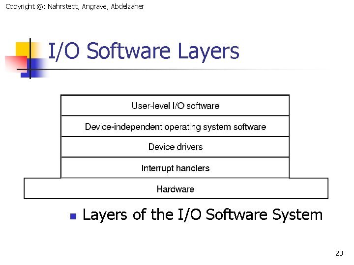 Copyright ©: Nahrstedt, Angrave, Abdelzaher I/O Software Layers n Layers of the I/O Software