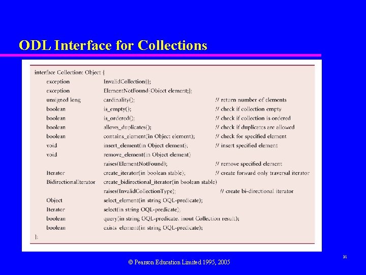ODL Interface for Collections © Pearson Education Limited 1995, 2005 31 