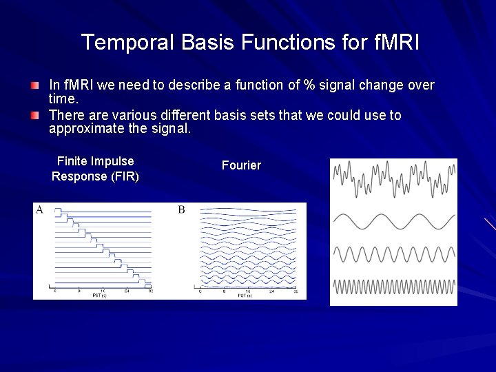 Temporal Basis Functions for f. MRI In f. MRI we need to describe a