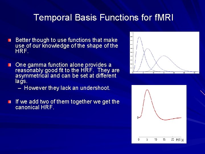 Temporal Basis Functions for f. MRI Better though to use functions that make use