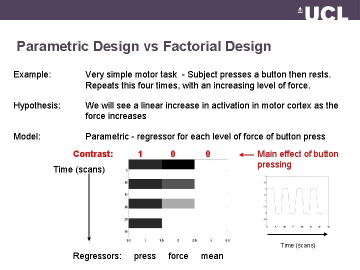 Parametric Design vs Factorial Design Example: Very simple motor task - Subject presses a