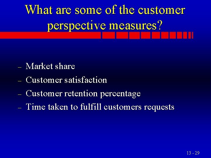 What are some of the customer perspective measures? – – Market share Customer satisfaction