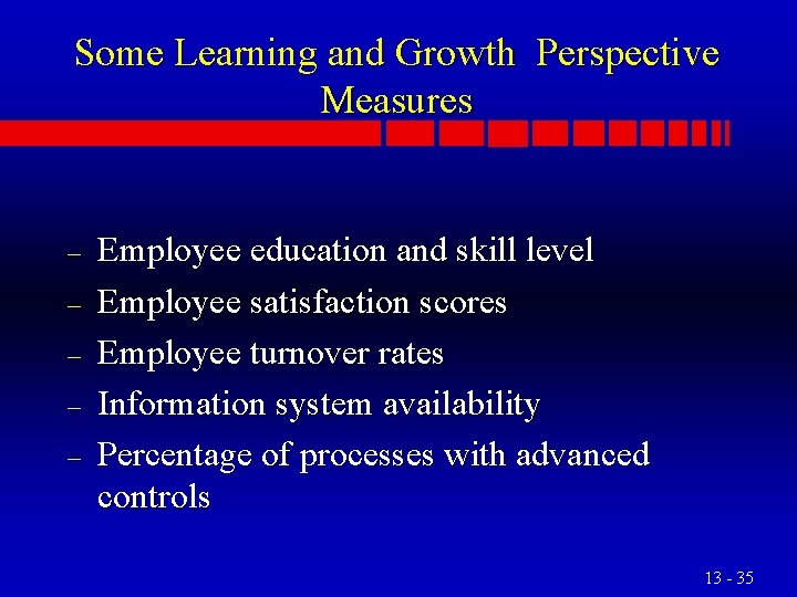 Some Learning and Growth Perspective Measures – – – Employee education and skill level