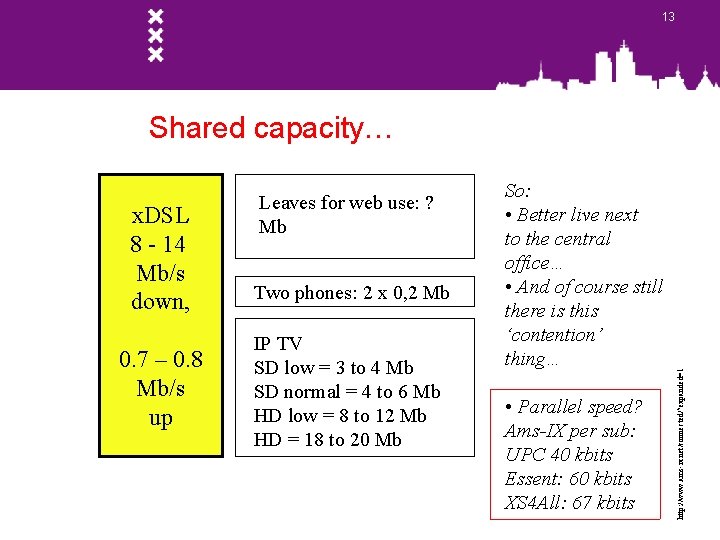 13 x. DSL 8 - 14 Mb/s down, 0. 7 – 0. 8 Mb/s