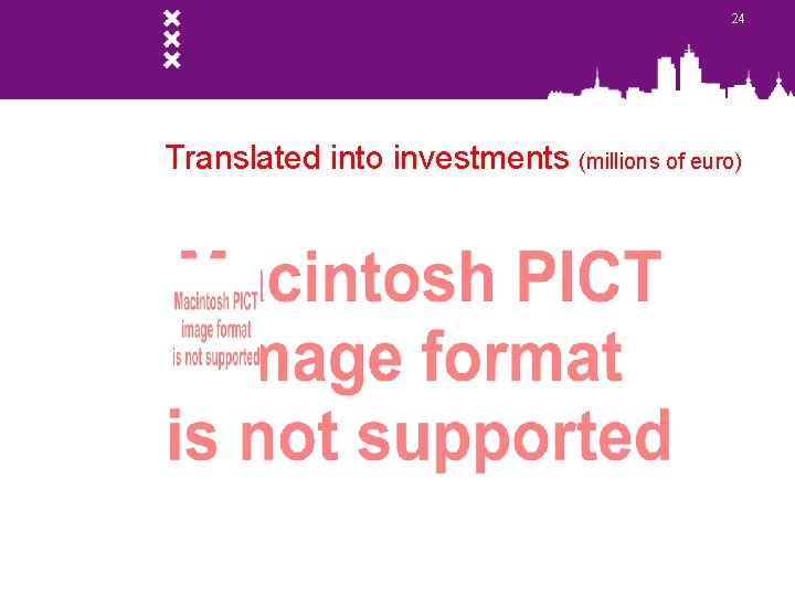 24 Translated into investments (millions of euro) 