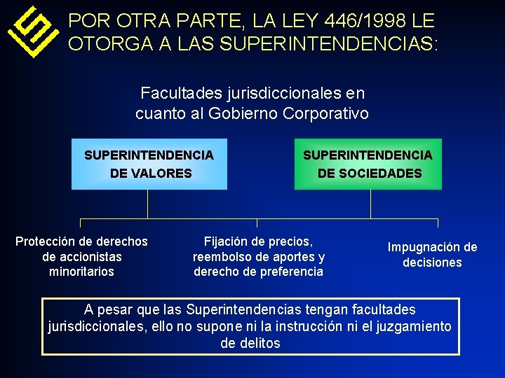 POR OTRA PARTE, LA LEY 446/1998 LE OTORGA A LAS SUPERINTENDENCIAS: Facultades jurisdiccionales en