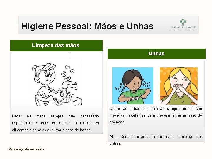 Higiene Pessoal: Mãos e Unhas Limpeza das mãos Unhas Cortar as unhas e mantê-las