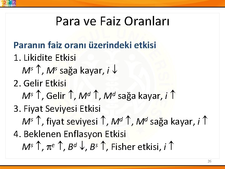 Para ve Faiz Oranları Paranın faiz oranı üzerindeki etkisi 1. Likidite Etkisi Ms ,