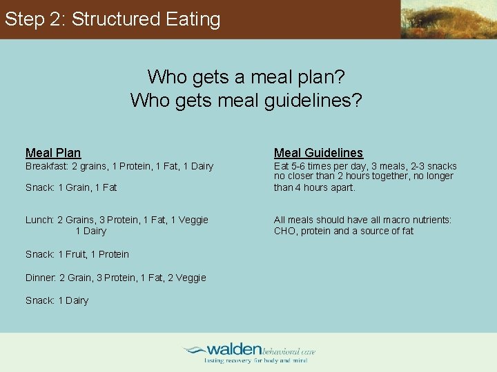 Step 2: Structured Eating Who gets a meal plan? Who gets meal guidelines? Meal