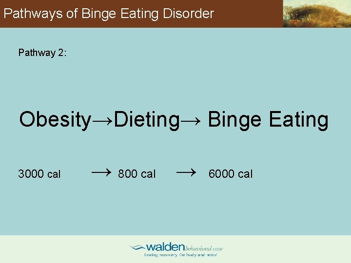 Pathways of Binge Eating Disorder Pathway 2: Obesity→Dieting→ Binge Eating 3000 cal → 800