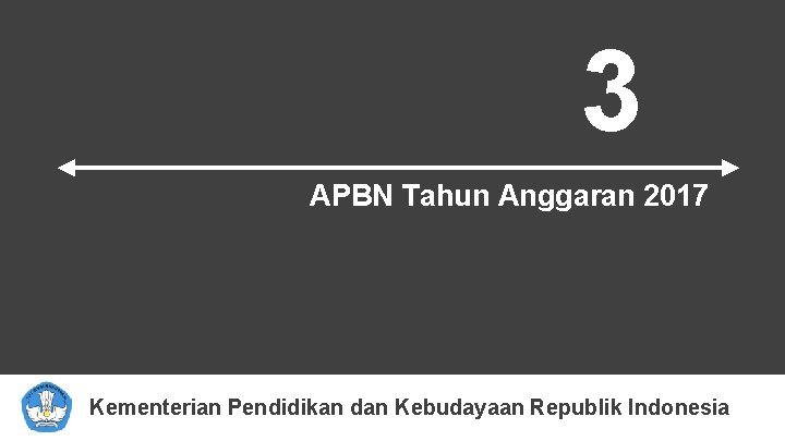 3 APBN Tahun Anggaran 2017 Kementerian Pendidikan dan Kebudayaan Republik Indonesia 