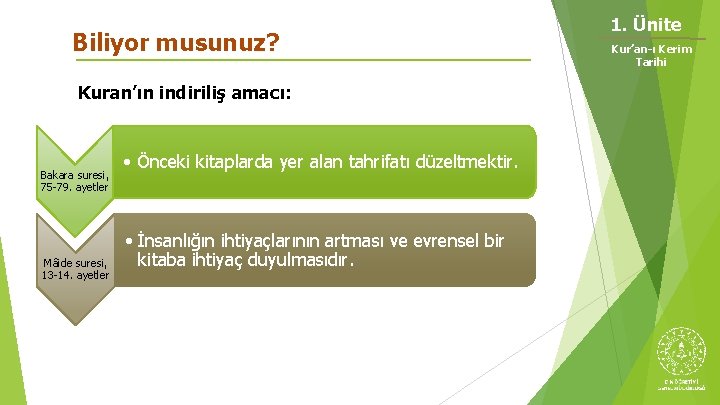 Biliyor musunuz? Kuran’ın indiriliş amacı: Bakara suresi, 75 -79. ayetler Mâide suresi, 13 -14.