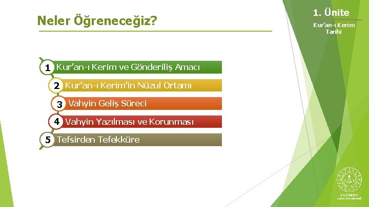Neler Öğreneceğiz? 1 Kur’an-ı Kerim ve Gönderiliş Amacı 2 Kur’an-ı Kerim’in Nüzul Ortamı 3 Neler Öğreneceğiz? 1 Kur’an-ı Kerim ve Gönderiliş Amacı 2 Kur’an-ı Kerim’in Nüzul Ortamı 3