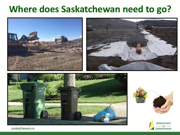 Where does Saskatchewan need to go? 