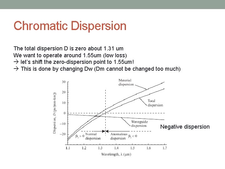 Chromatic Dispersion The total dispersion D is zero about 1. 31 um We want