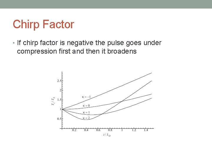 Chirp Factor • If chirp factor is negative the pulse goes under compression first