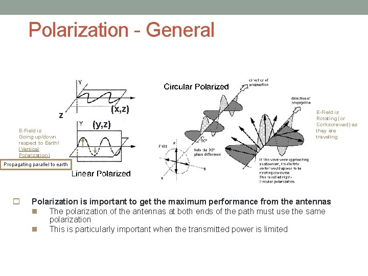 Polarization - General z E-Field is Going up/down respect to Earth! (Vertical Polarization) (x,