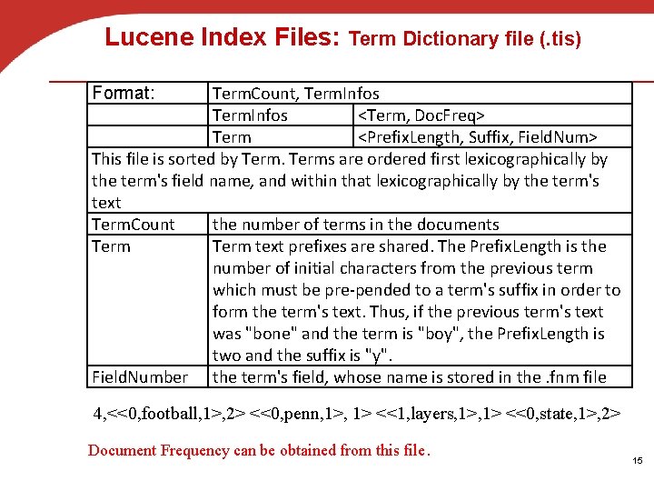 Lucene Index Files: Term Dictionary file (. tis) Term. Count, Term. Infos <Term, Doc.