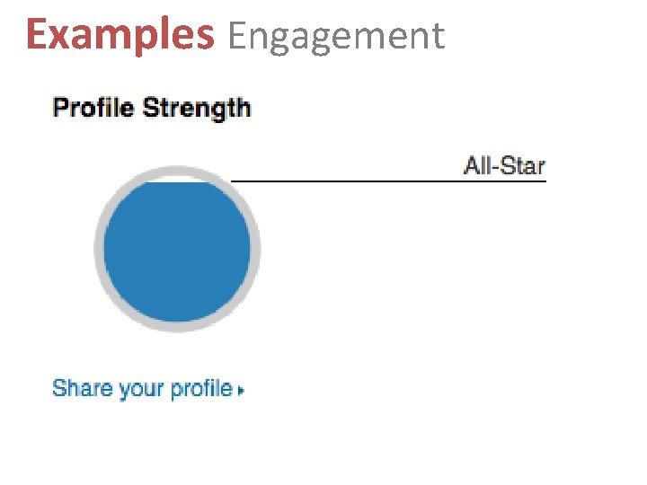 Examples Engagement Examples Engagement