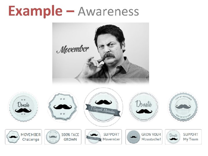 Example – Awareness Example – Awareness