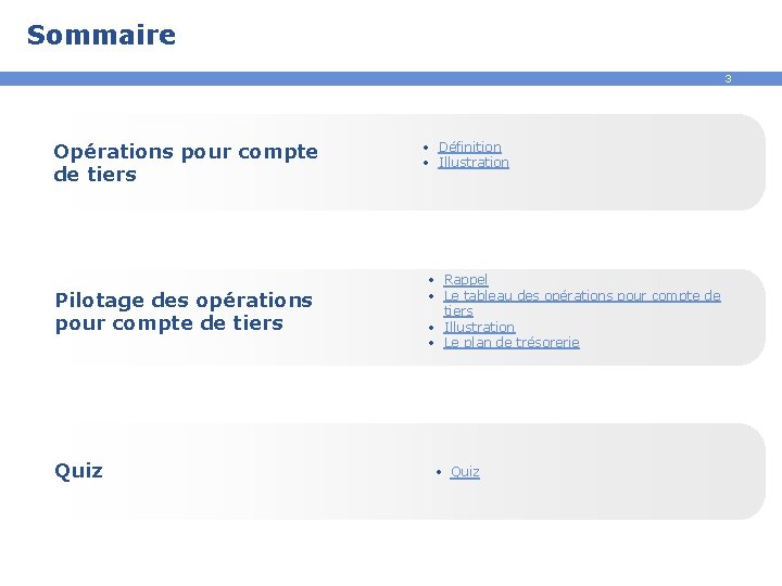 Sommaire 3 Opérations pour compte de tiers Pilotage des opérations pour compte de tiers