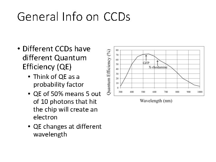 General Info on CCDs • Different CCDs have different Quantum Efficiency (QE) • Think General Info on CCDs • Different CCDs have different Quantum Efficiency (QE) • Think