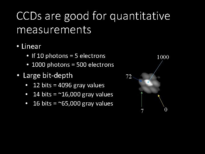 CCDs are good for quantitative measurements • Linear • If 10 photons = 5 CCDs are good for quantitative measurements • Linear • If 10 photons = 5