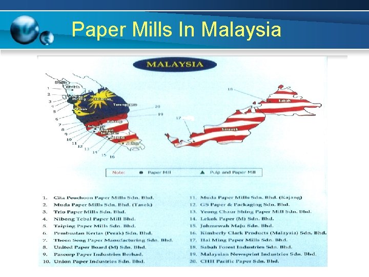 Paper Mills In Malaysia 