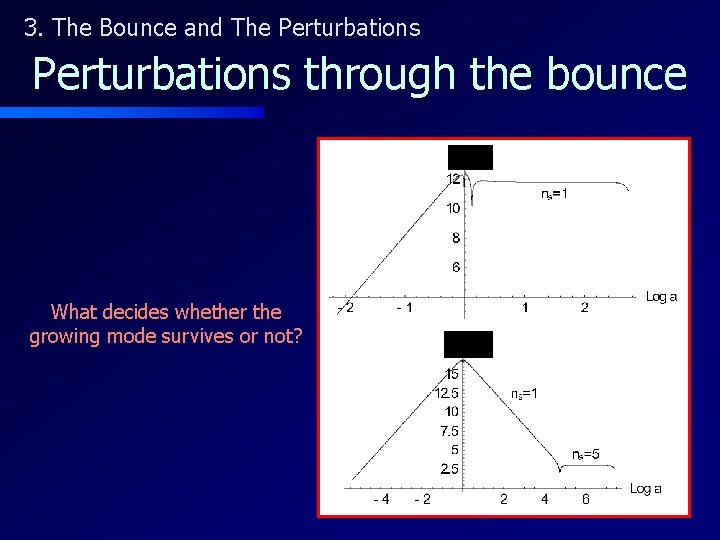 3. The Bounce and The Perturbations through the bounce What decides whether the growing