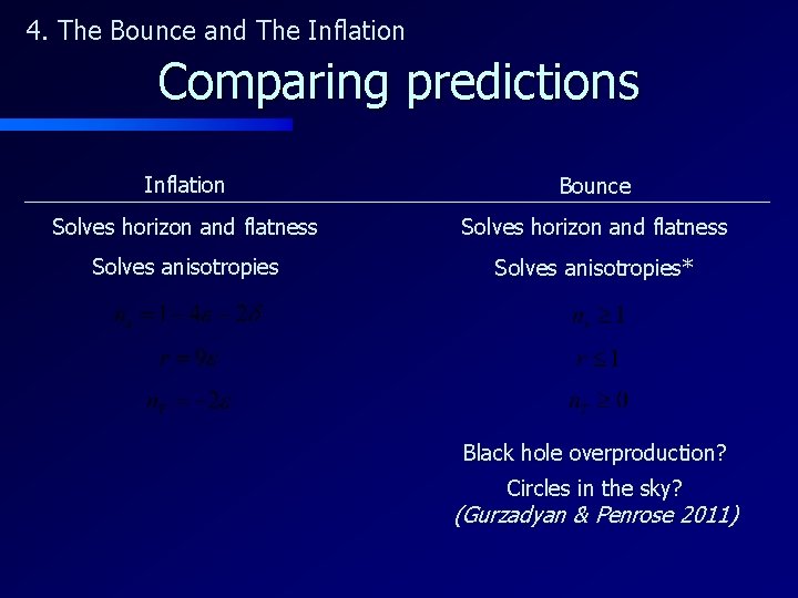 4. The Bounce and The Inflation Comparing predictions Inflation Bounce Solves horizon and flatness