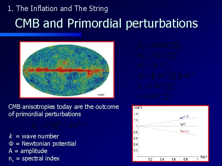 1. The Inflation and The String CMB and Primordial perturbations CMB anisotropies today are