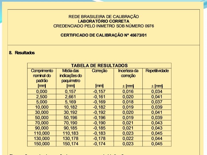 n. Metrologia – UFPR 2010 (slide 34) 