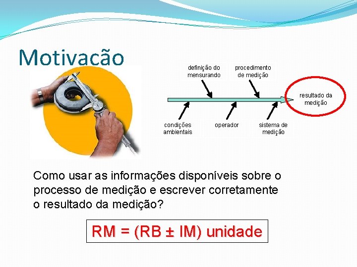 Motivação definição do mensurando procedimento de medição resultado da medição condições ambientais operador sistema