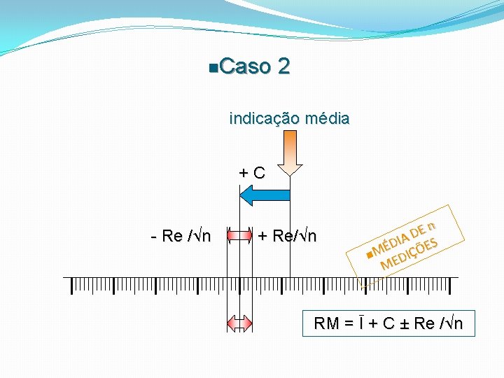 n. Caso 2 indicação média +C - Re / n + Re/ n En