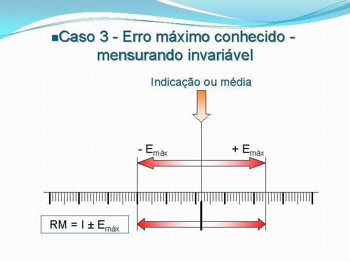 n. Caso 3 - Erro máximo conhecido mensurando invariável Indicação ou média - Emáx