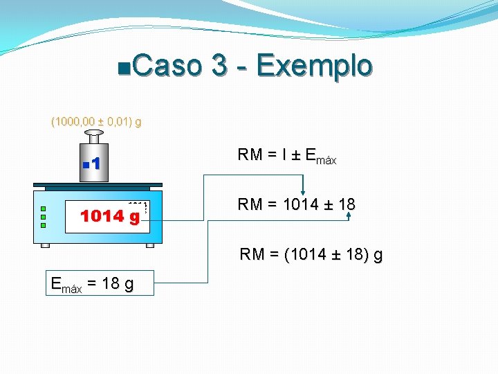 n. Caso 3 - Exemplo (1000, 00 ± 0, 01) g RM = I