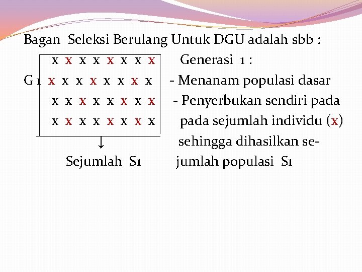 Bagan Seleksi Berulang Untuk DGU adalah sbb : x x x x Generasi 1 Bagan Seleksi Berulang Untuk DGU adalah sbb : x x x x Generasi 1