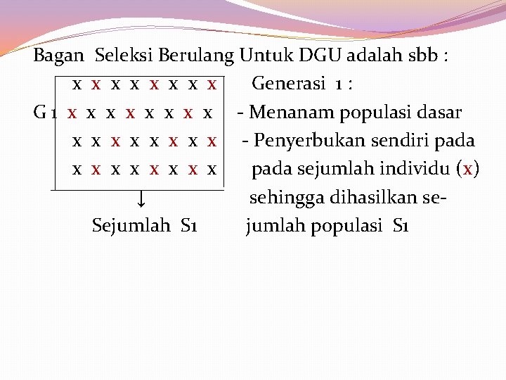 Bagan Seleksi Berulang Untuk DGU adalah sbb : x x x x Generasi 1