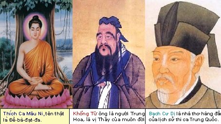 Thi ch Ca Mâu Ni, tên thâ t la Đề-bà-đạt-đa. Khổng Tử ông là