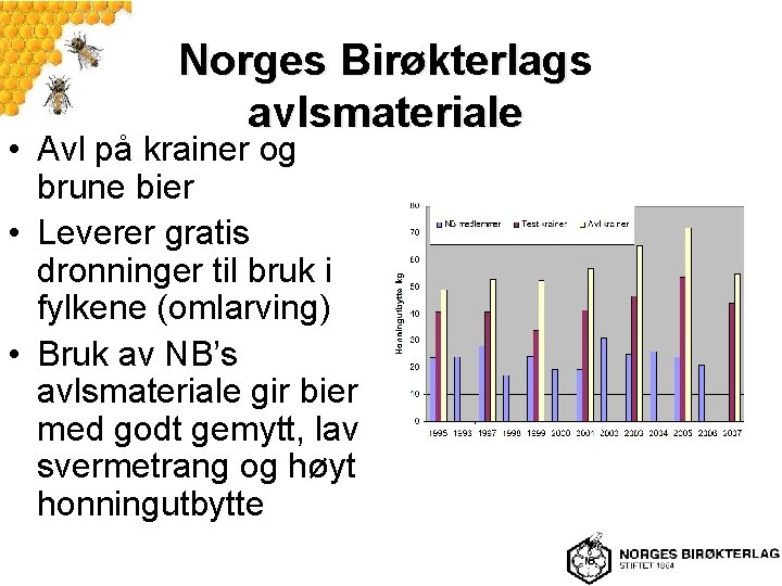 Norges Birøkterlags avlsmateriale • Avl på krainer og brune bier • Leverer gratis dronninger