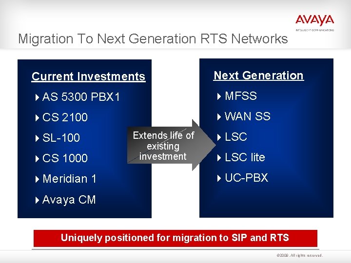 Migration To Next Generation RTS Networks Current Investments Next Generation AS 5300 PBX 1