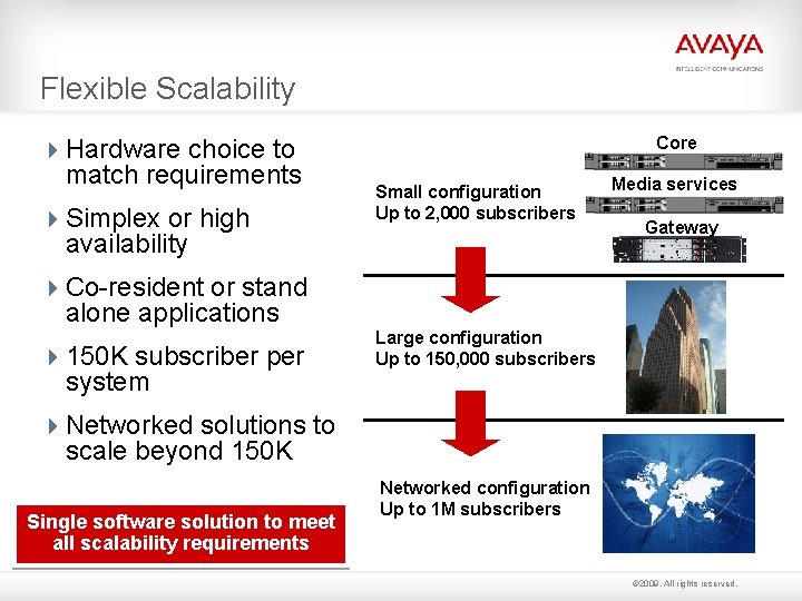 Flexible Scalability Core Hardware choice to match requirements Simplex or high Small configuration Up