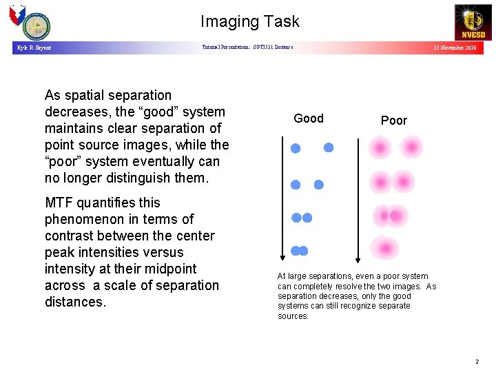 Imaging Task Kyle R. Bryant Tutorial Presentation: OPTI 521 Distance As spatial separation decreases,