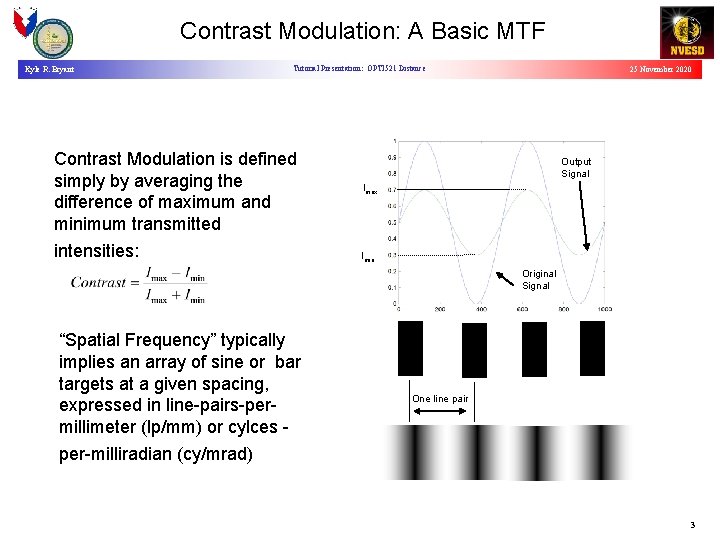 Contrast Modulation: A Basic MTF Kyle R. Bryant Tutorial Presentation: OPTI 521 Distance Contrast