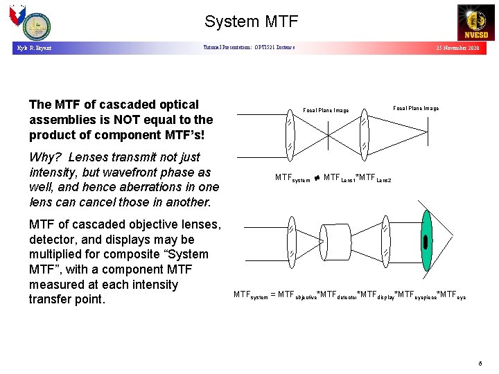 MTF Definition Kyle R Bryant Tutorial Presentation OPTI